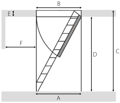 A sketch of an attic staircase showing which key dimensions are important for measuring